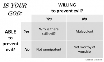 the problem of evil