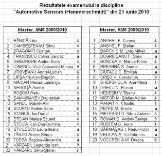 am o restanță… în sfârșit sunt student :D